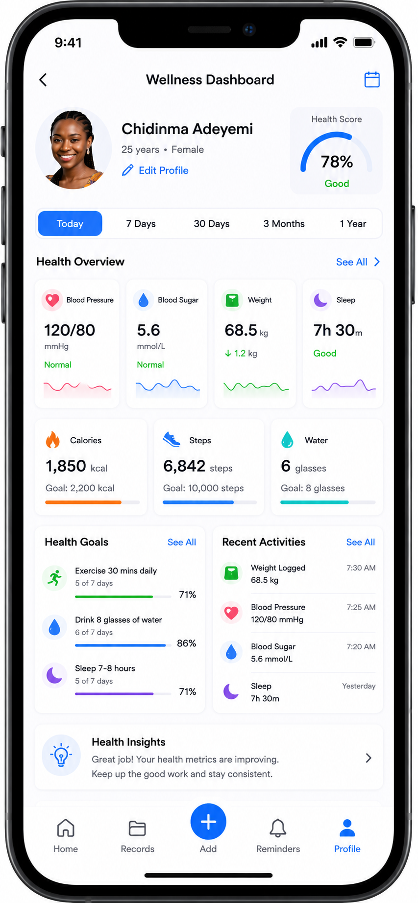 MedX Health 2